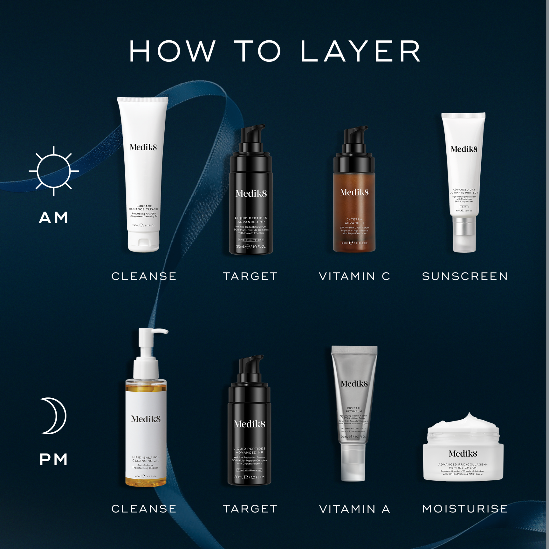 Age - Defying Essentials - Image 3