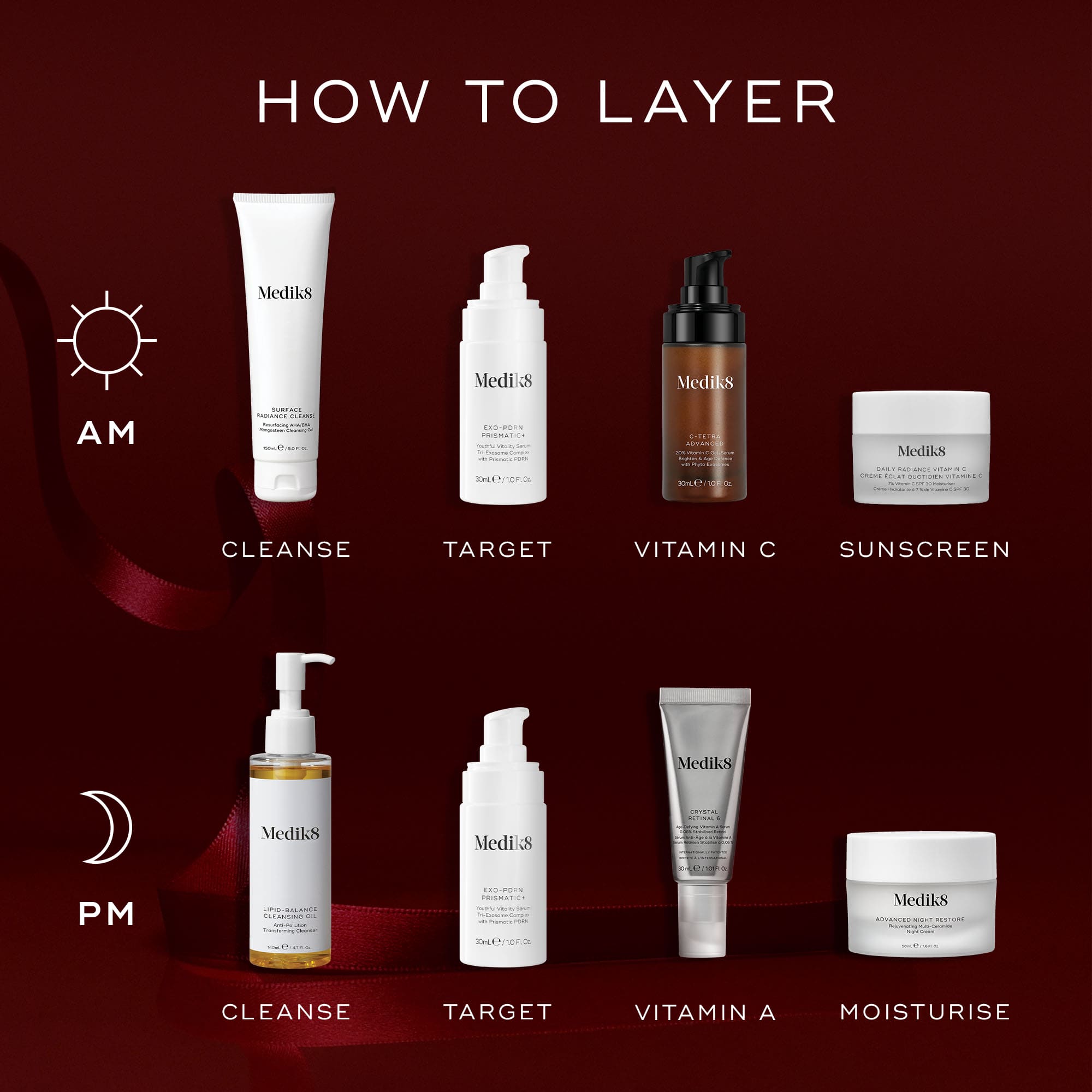 Rejuvenation routine - Image 3